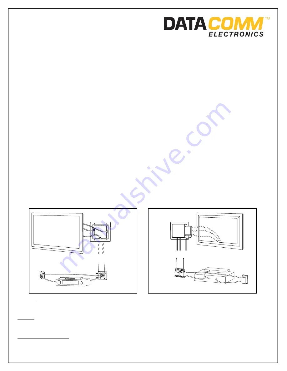 DataComm Electronics 50-6653-WH-KIT Скачать руководство пользователя страница 1