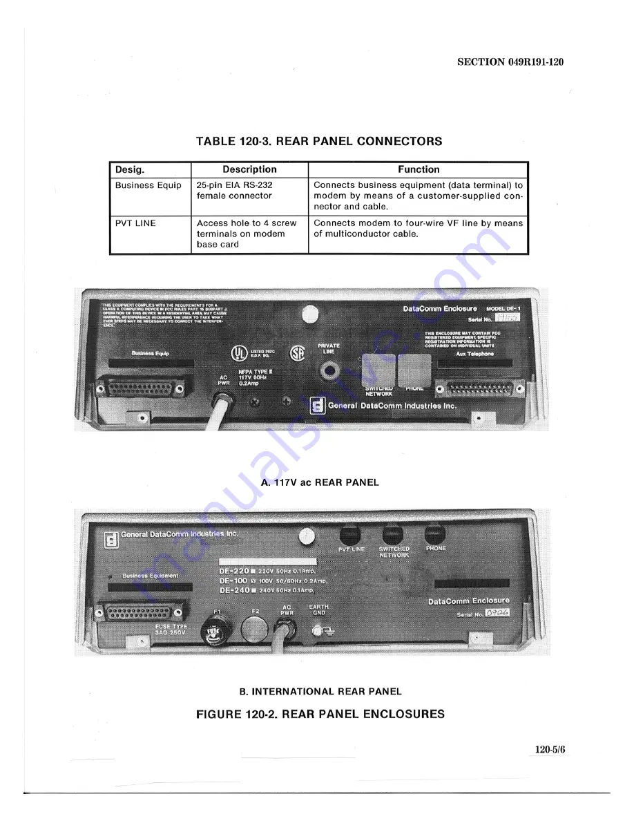 DataComm 9600RPA Скачать руководство пользователя страница 21