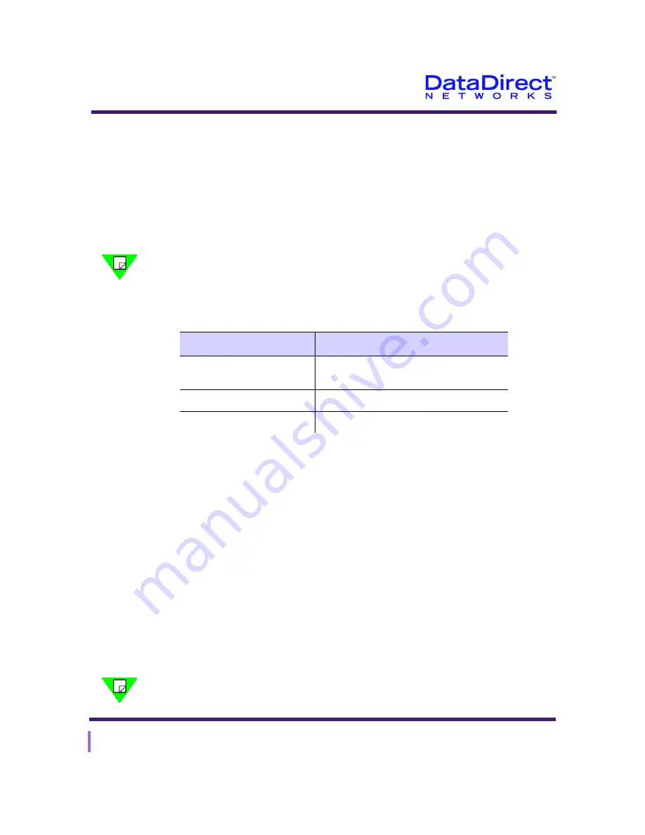 DataDirect Networks EF2915 Series Скачать руководство пользователя страница 33