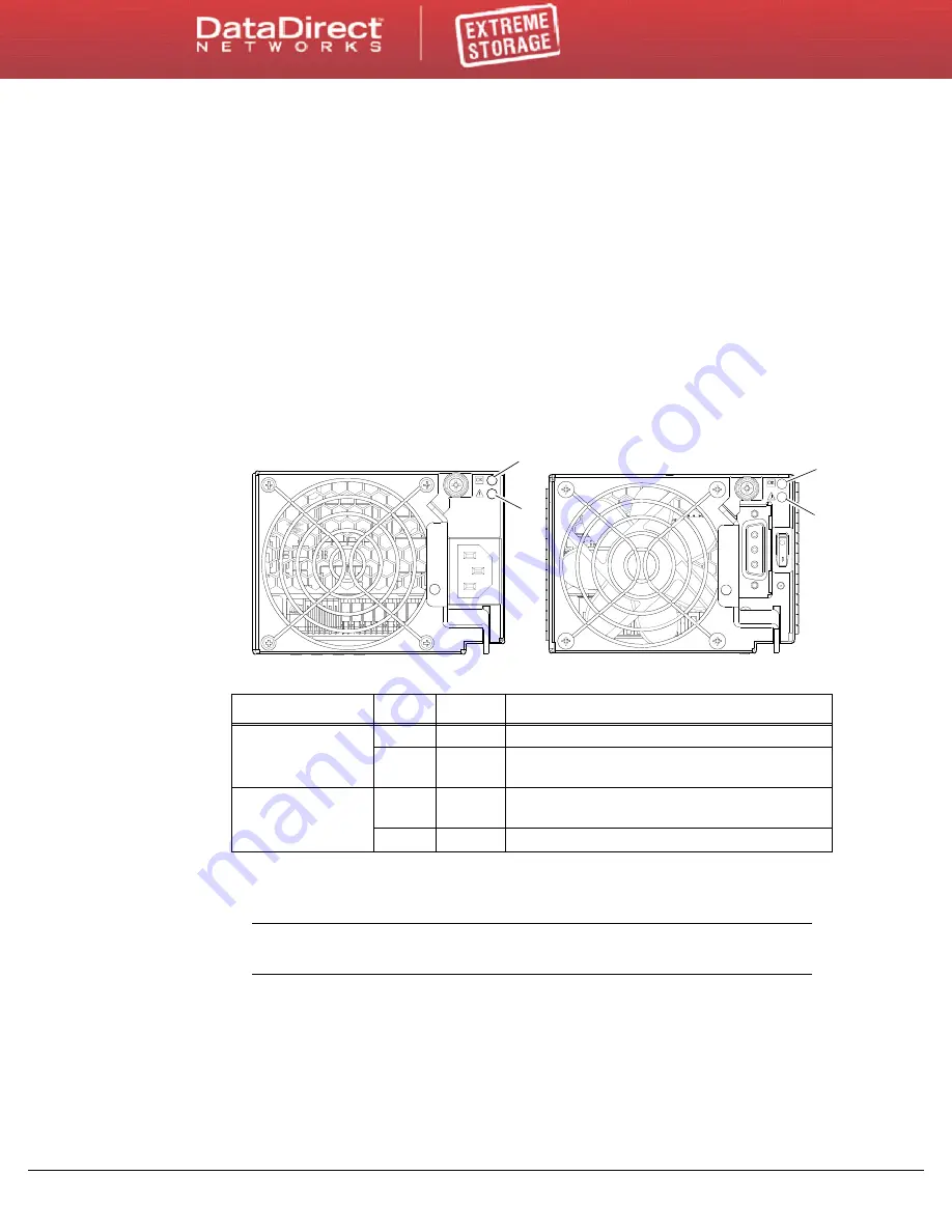 DataDirect Networks EF3015 Скачать руководство пользователя страница 47