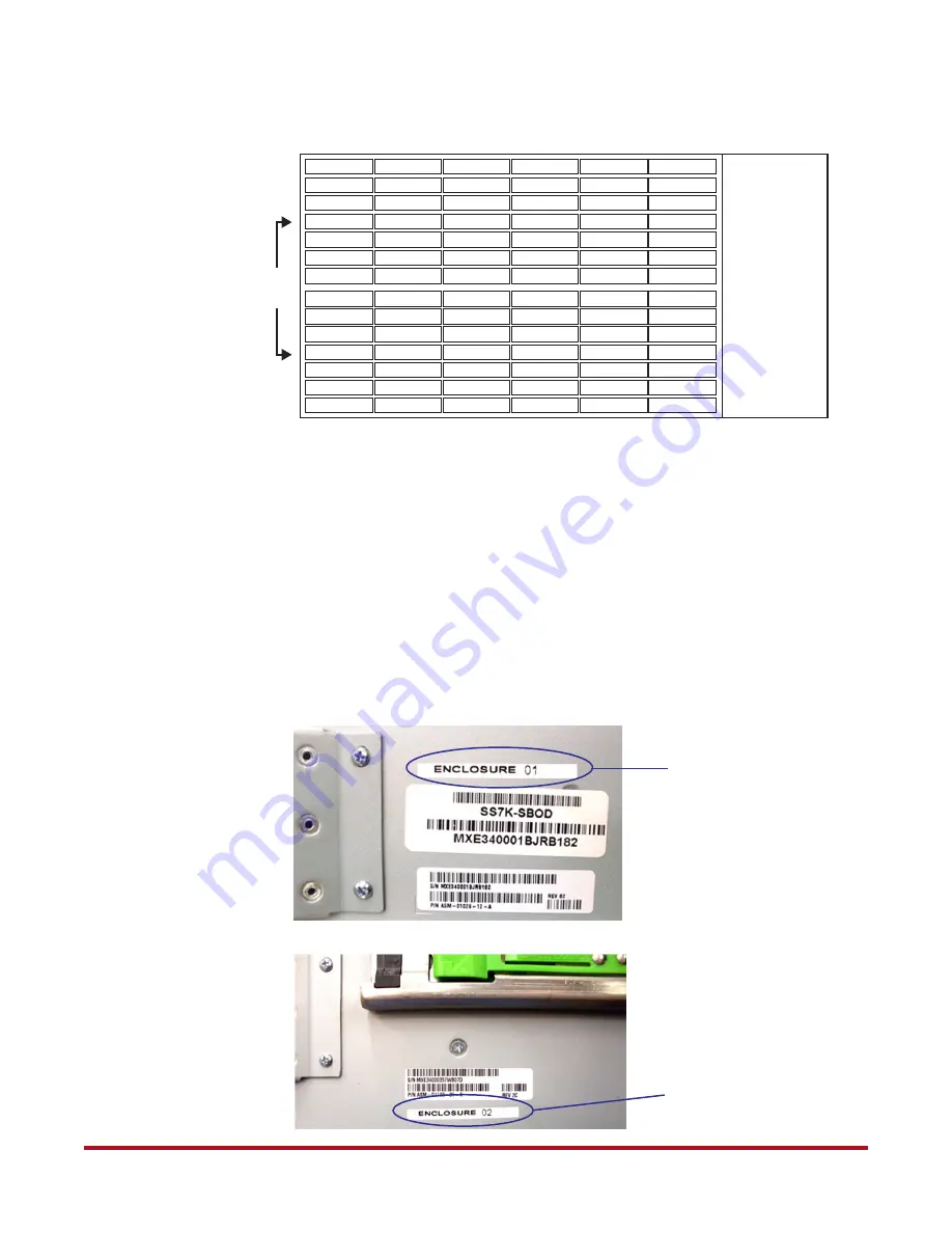 DataDirect Networks SFA12K-20 Скачать руководство пользователя страница 102