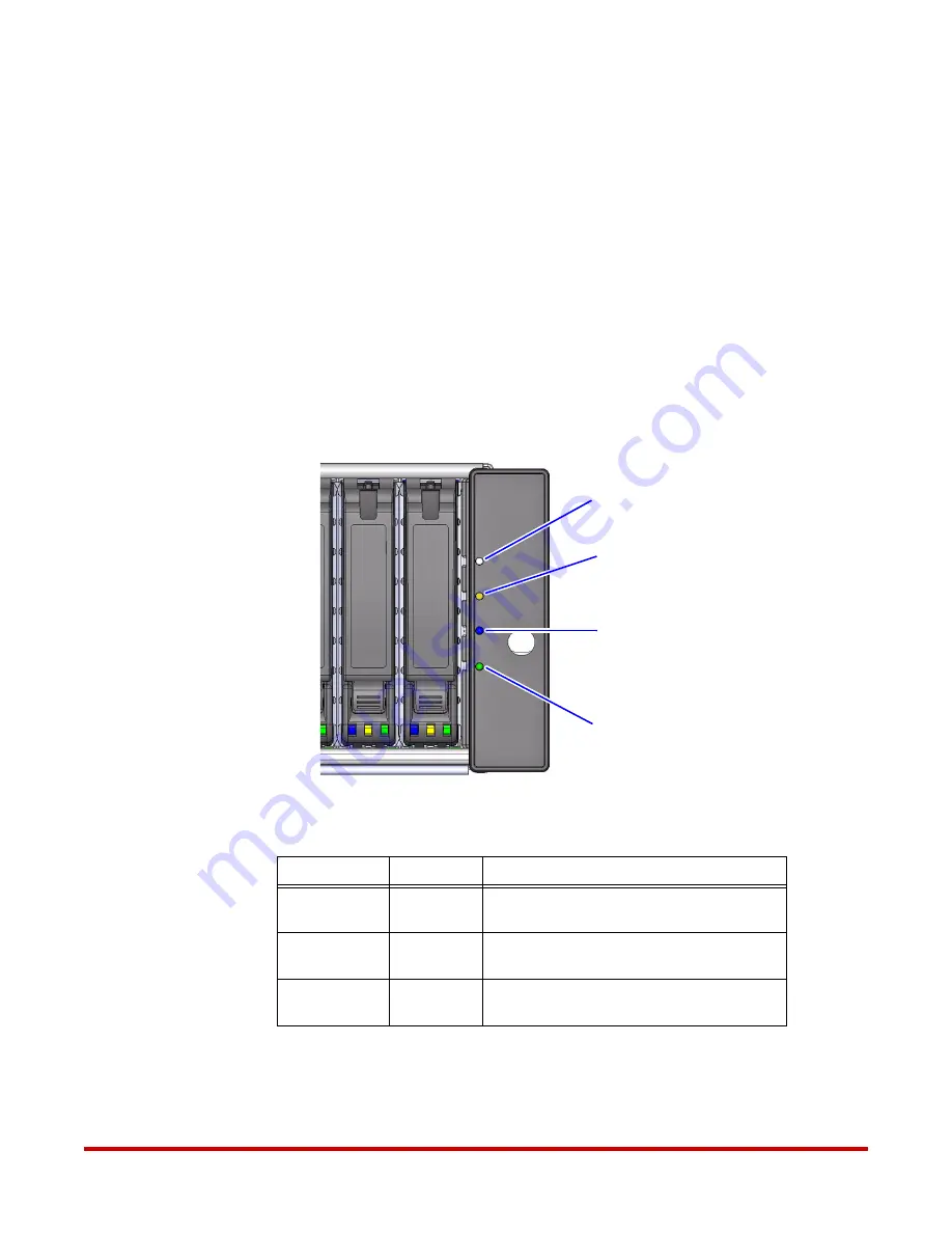 DataDirect Networks StorageScaler 2460 Скачать руководство пользователя страница 25