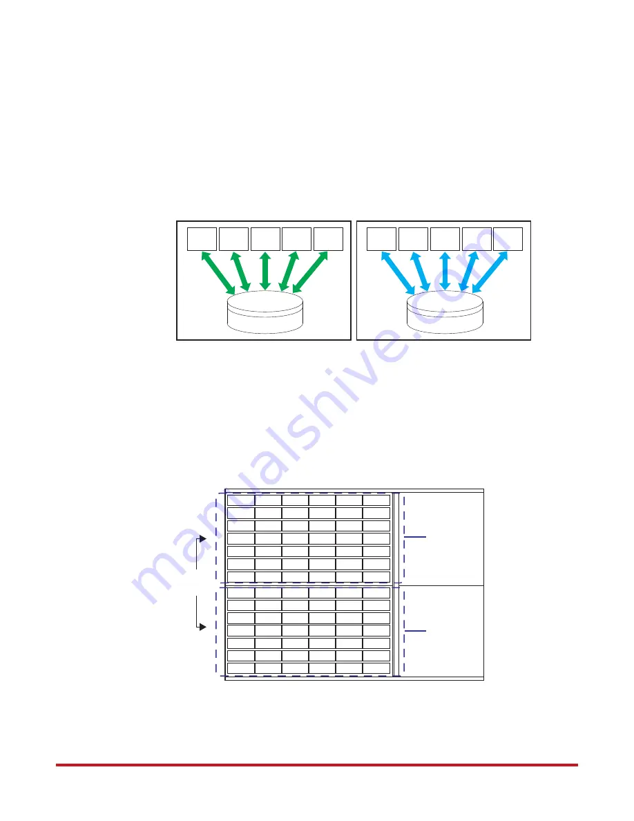 DataDirect Networks StorageScaler 8460 User Manual Download Page 54