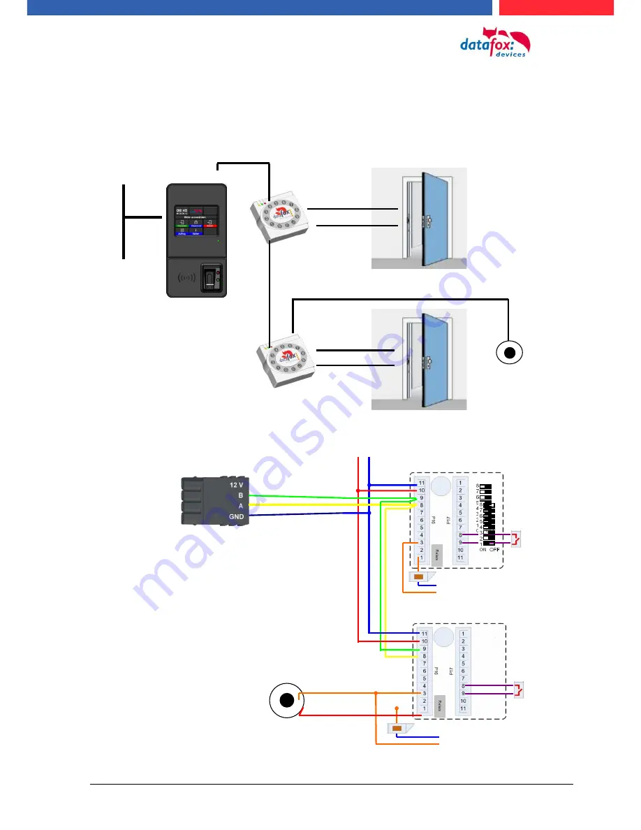 Datafox EVO 3.5 Pure Manual Download Page 88