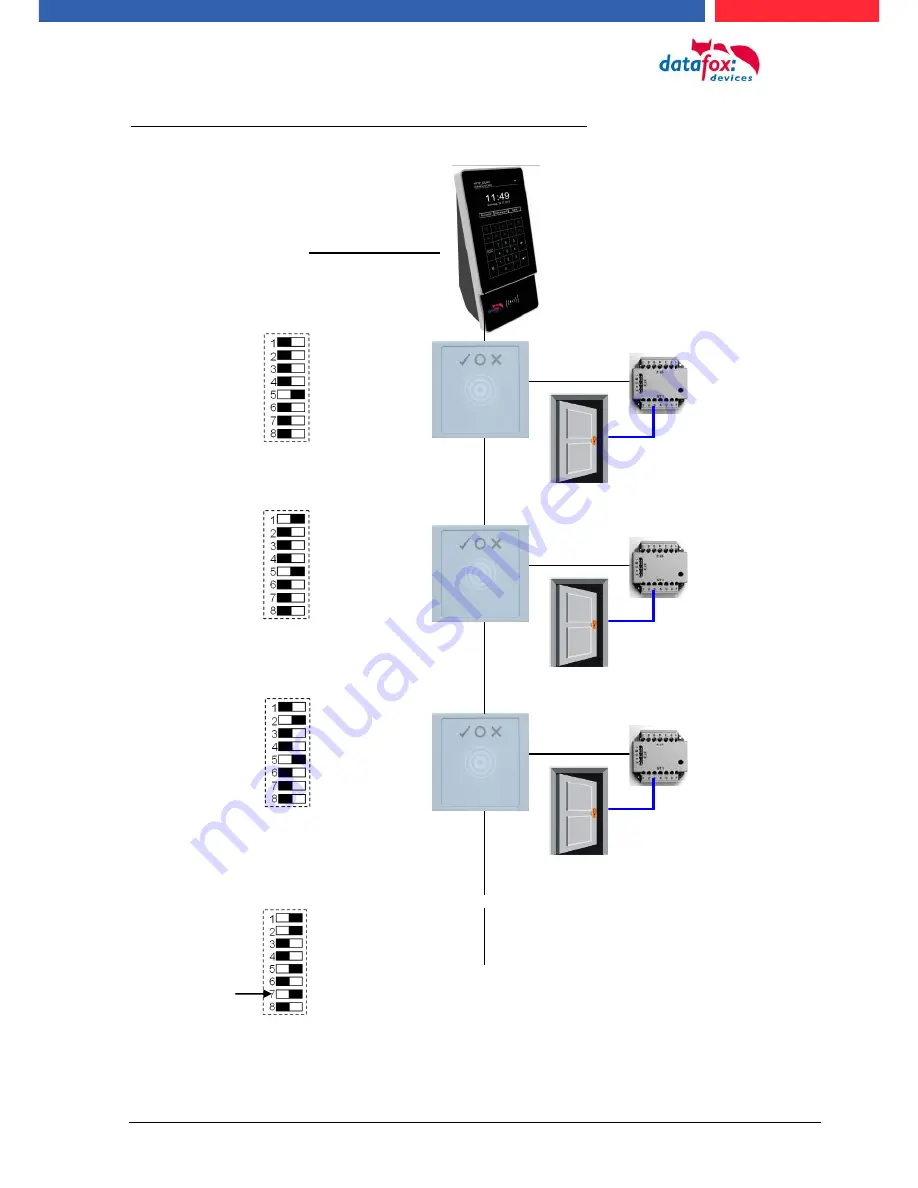 Datafox Evo 4.3 Manual Download Page 79