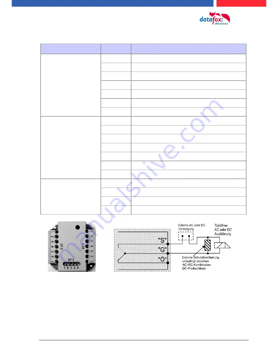 Datafox Evo 4.3 Скачать руководство пользователя страница 81