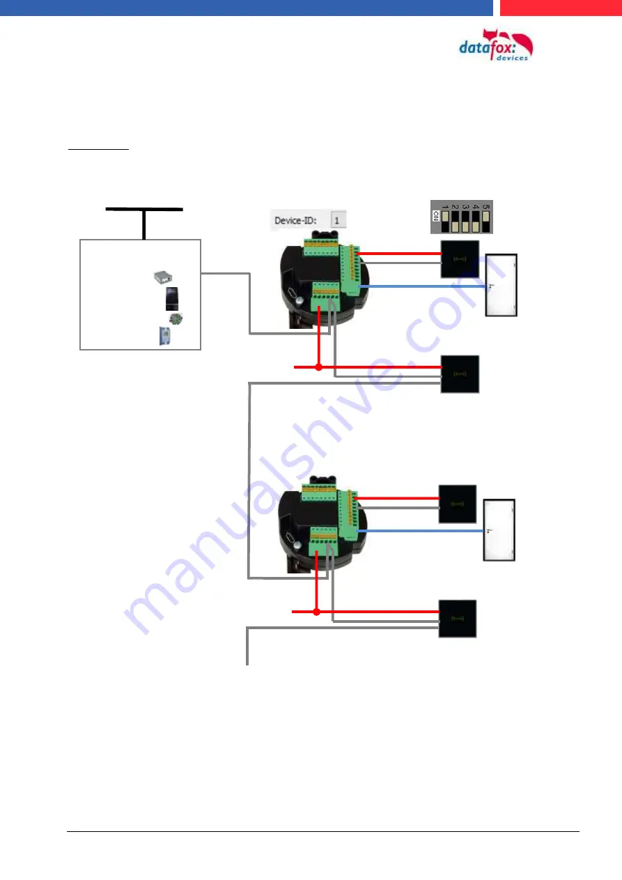 Datafox Evo 4.6 FleKey Manual Download Page 101