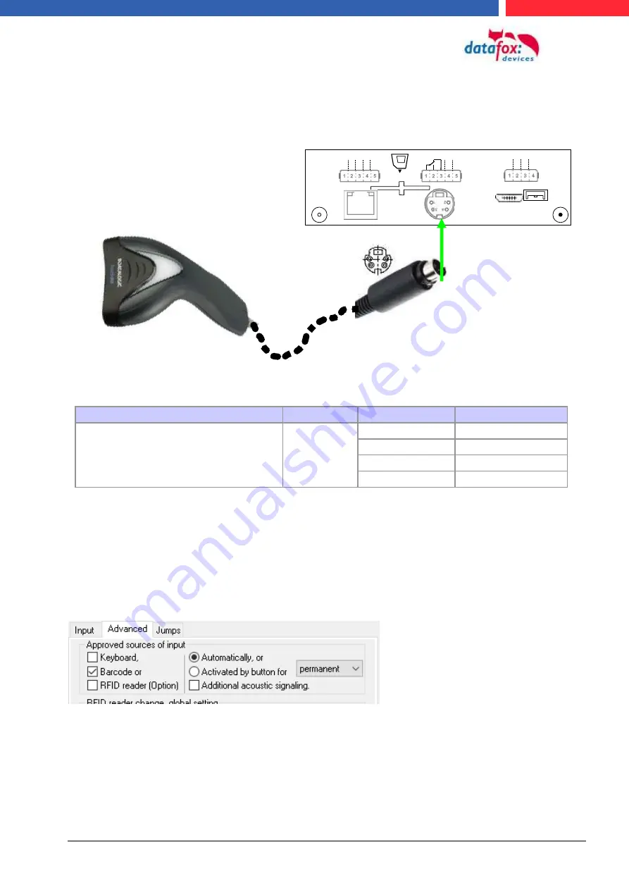 Datafox Evo 4.6 FleKey Скачать руководство пользователя страница 147