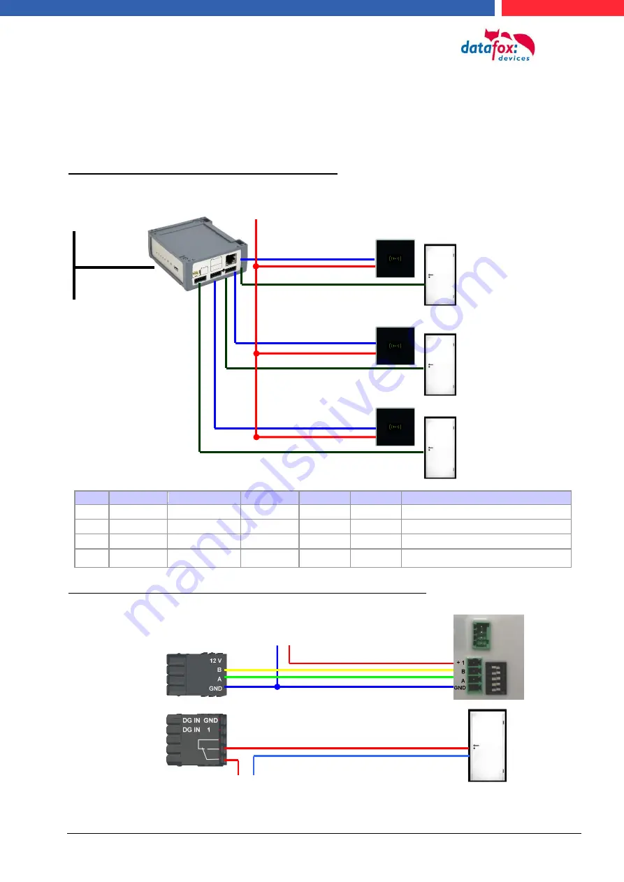 Datafox KYO Inloc Manual Download Page 67