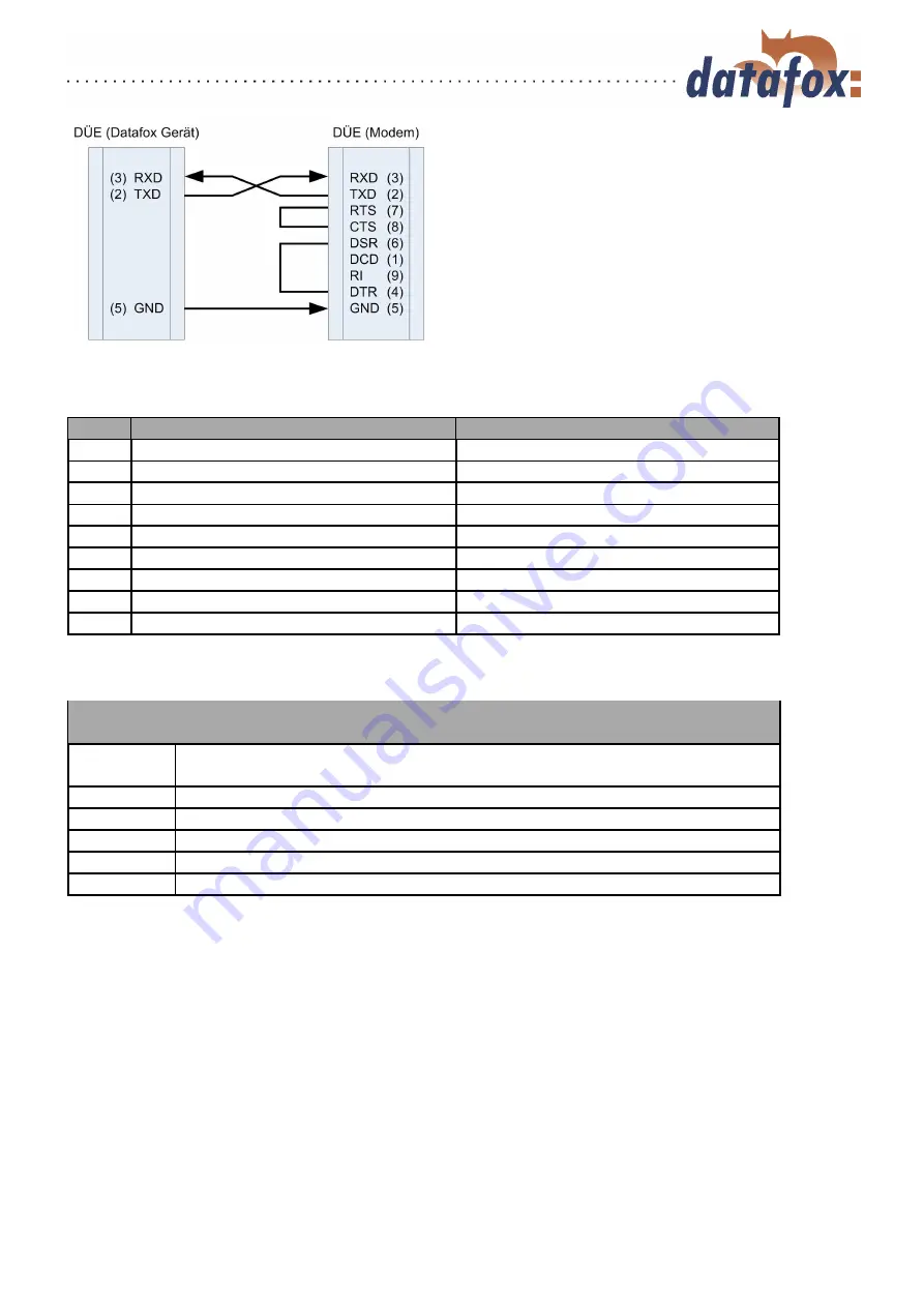 Datafox ZK-MasterIV Manual Download Page 36