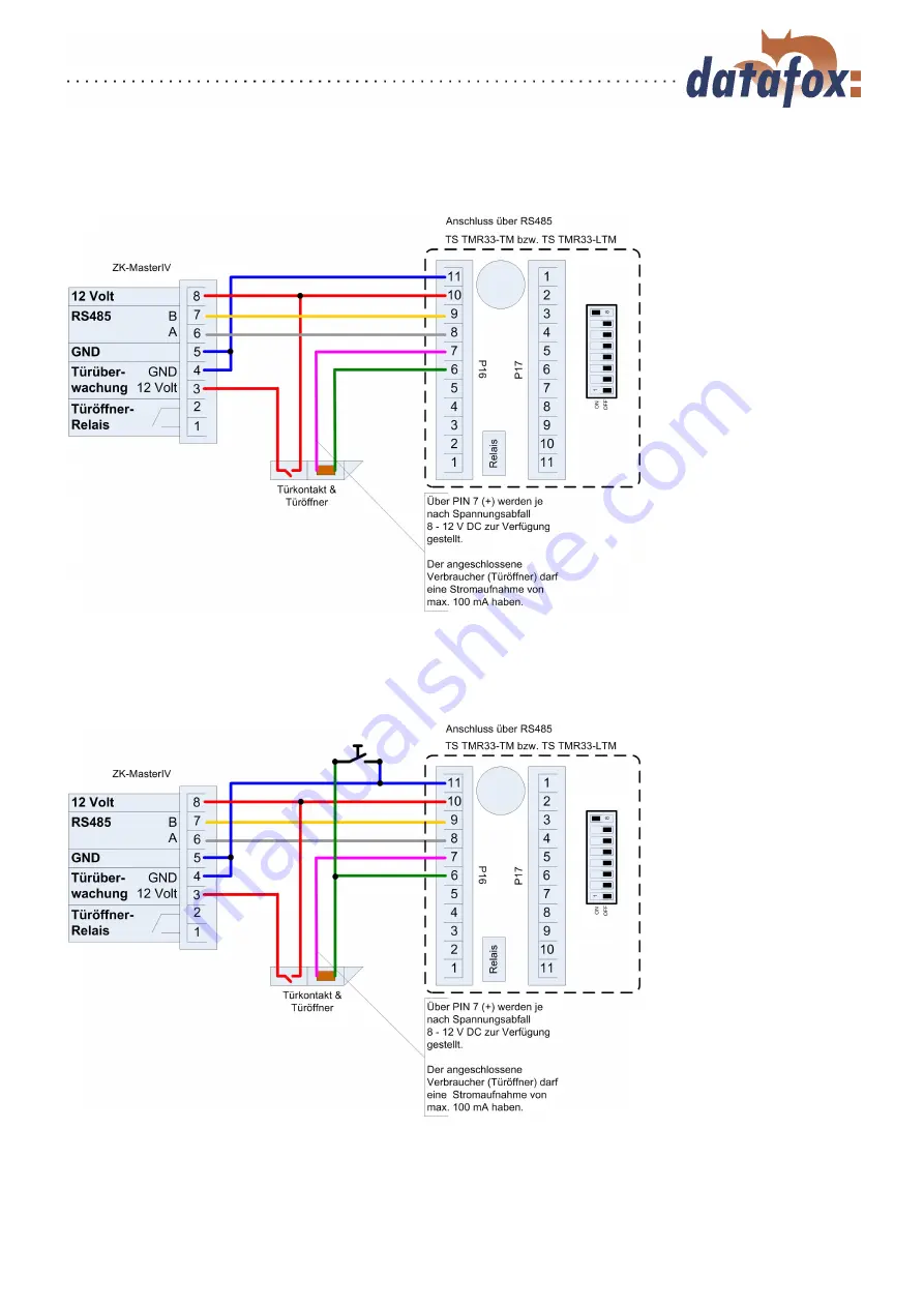 Datafox ZK-MasterIV Manual Download Page 70