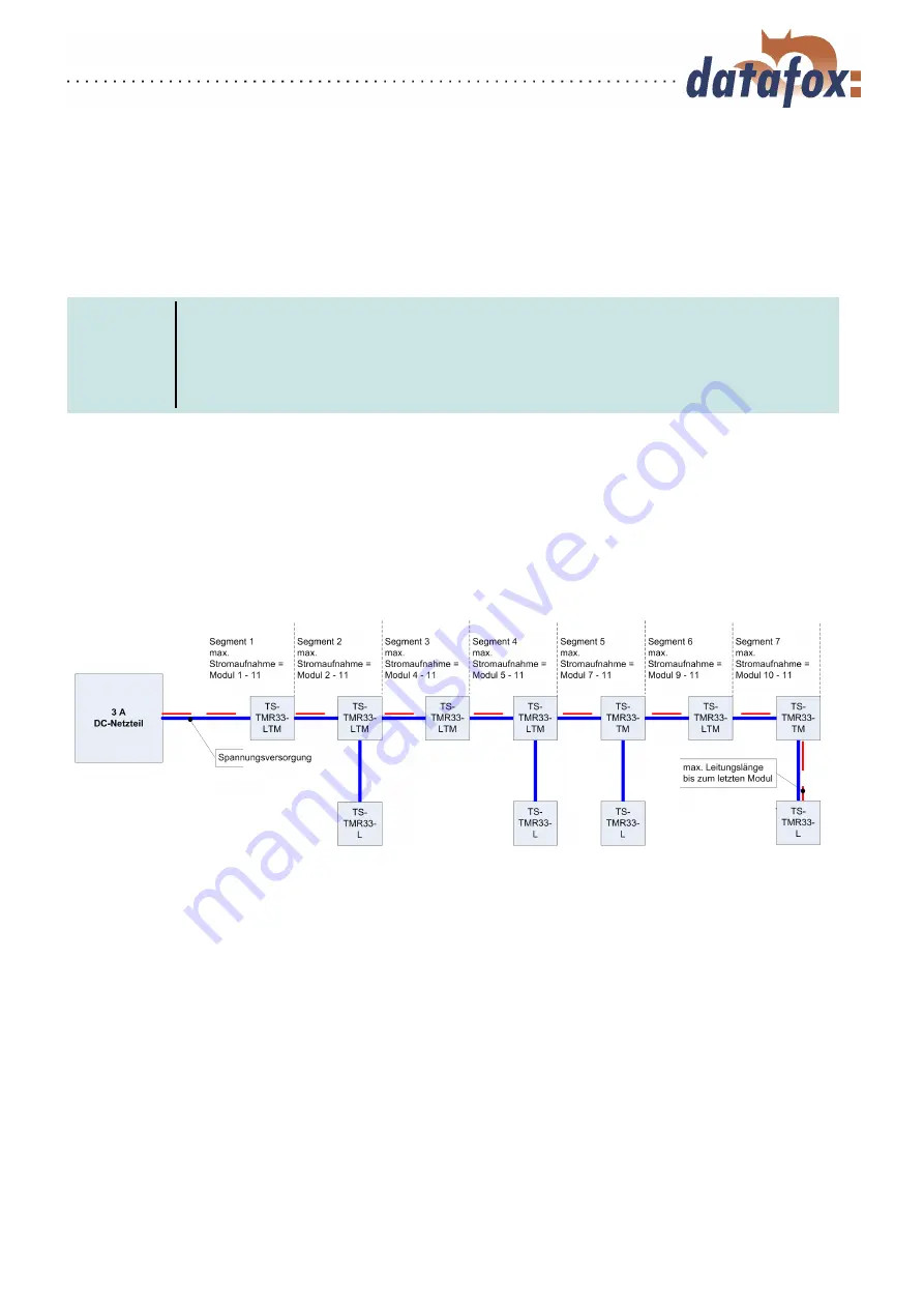 Datafox ZK-MasterIV Manual Download Page 74