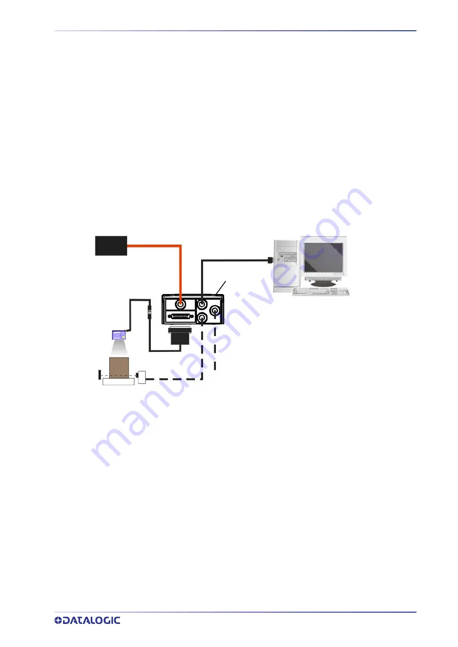 Datalogic 937800000 Скачать руководство пользователя страница 85