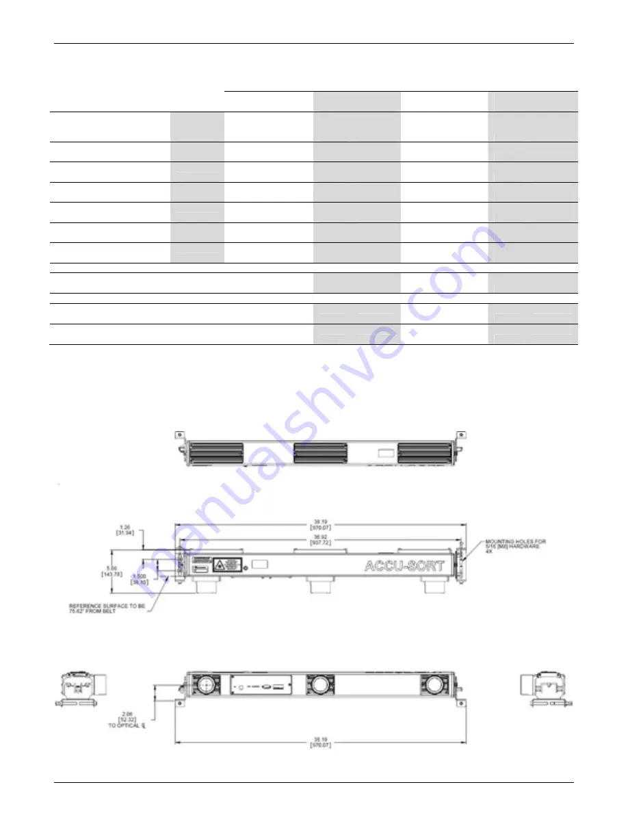 Datalogic Accu-Sort AccuVision AV6010 Скачать руководство пользователя страница 148