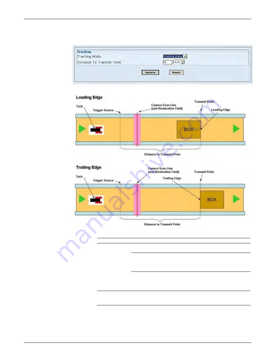 Datalogic Accu-Sort AccuVision AV6010 System Manual Download Page 165