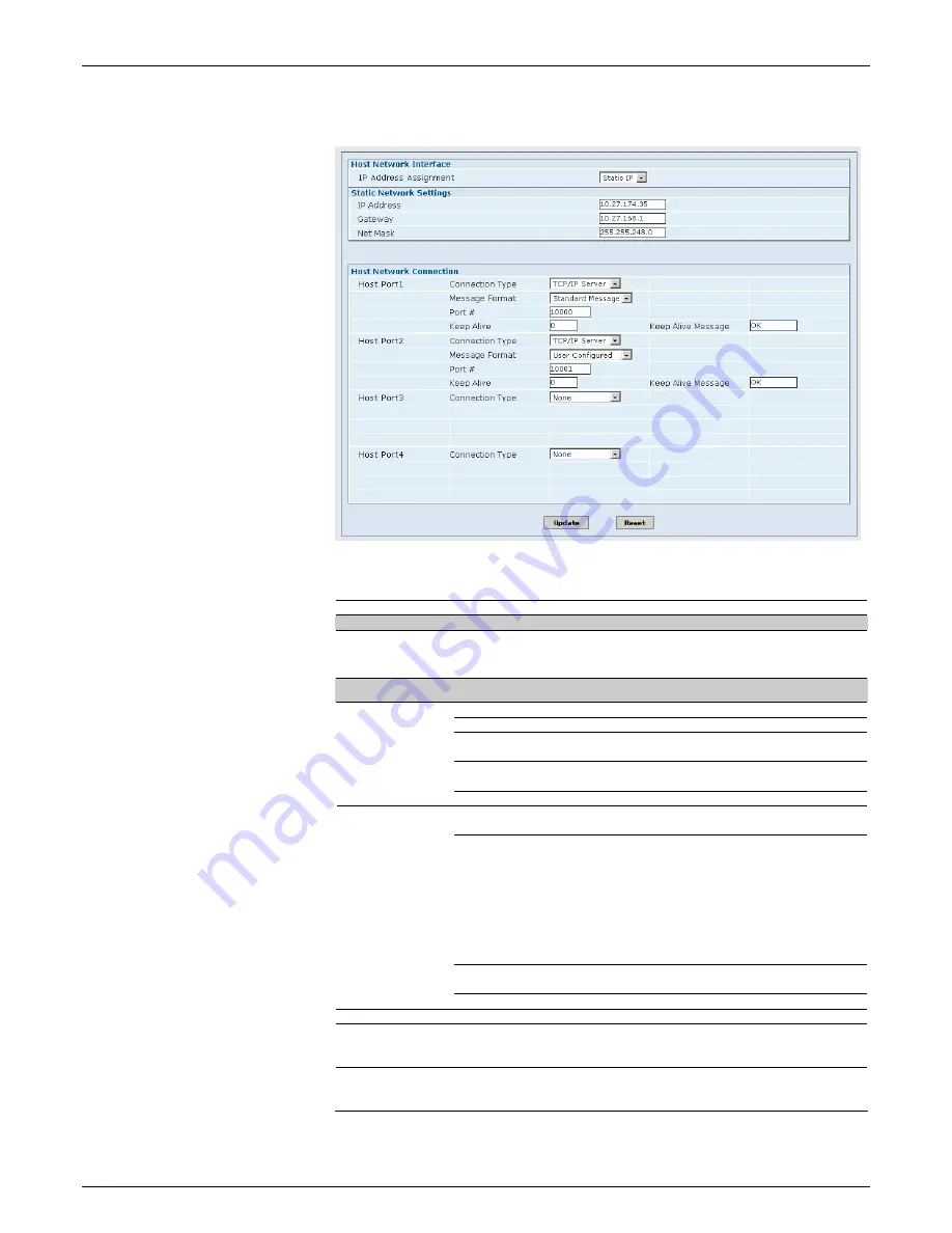 Datalogic Accu-Sort AccuVision AV6010 Скачать руководство пользователя страница 167