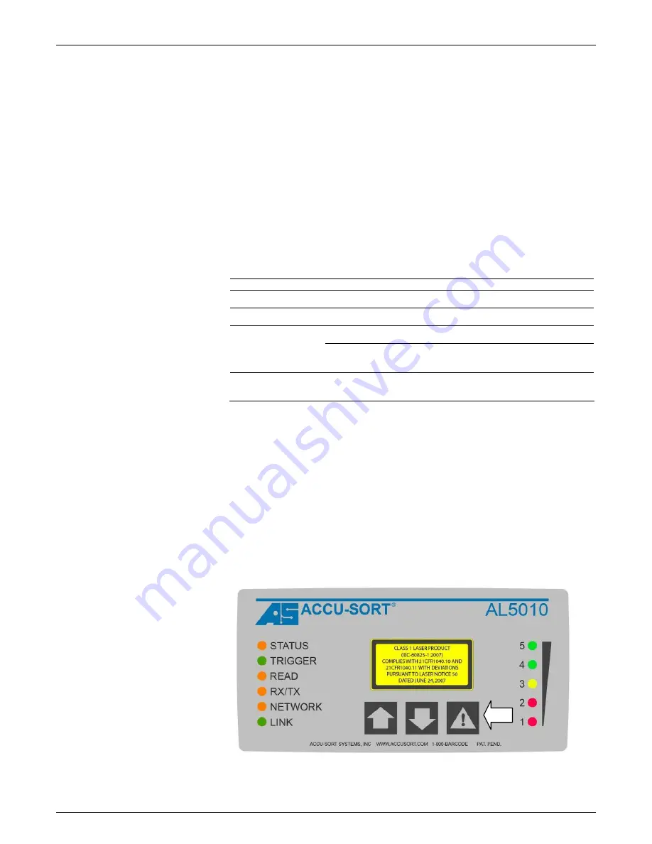 Datalogic AccuLazr AL5010 Скачать руководство пользователя страница 115