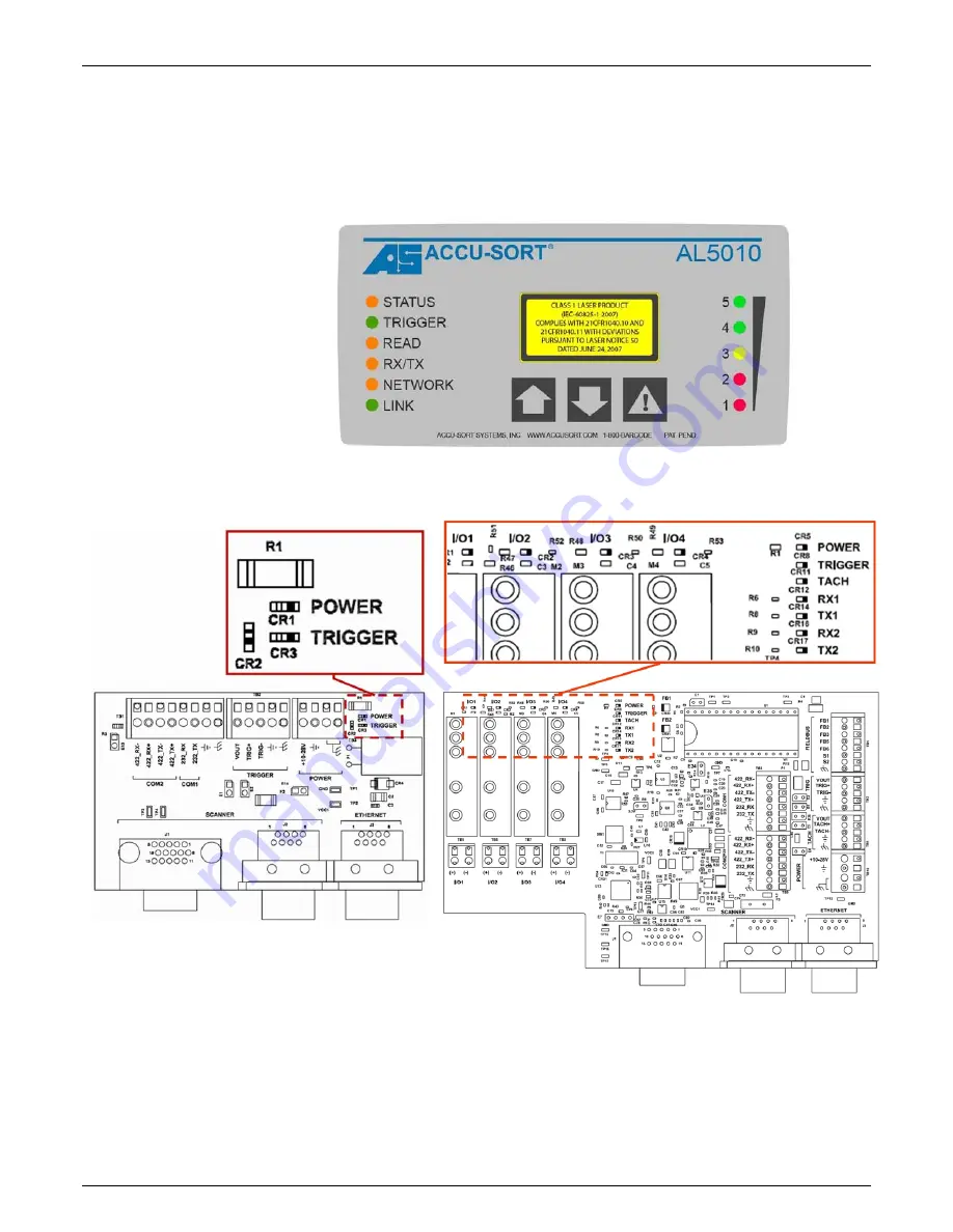 Datalogic AccuLazr AL5010 Скачать руководство пользователя страница 122