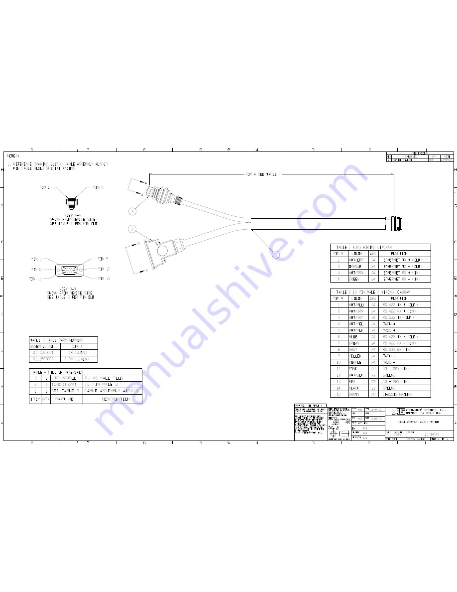 Datalogic AccuLazr AL5010 Скачать руководство пользователя страница 237