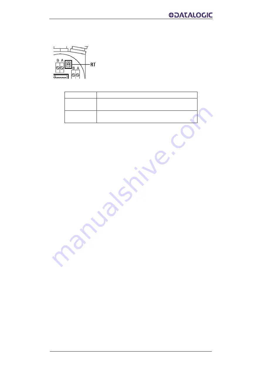 Datalogic AMT58-PB Series Instruction Manual Download Page 18