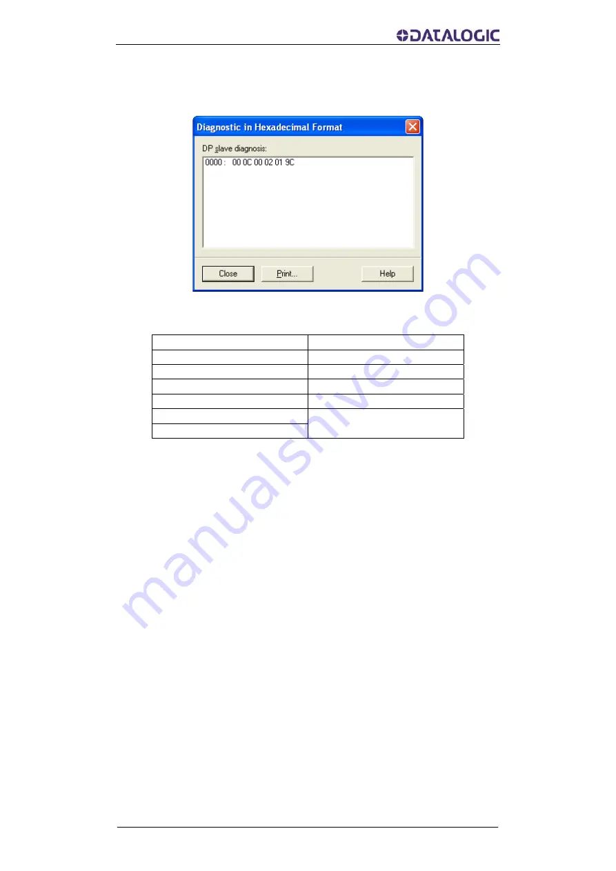 Datalogic AMT58-PB Series Instruction Manual Download Page 32