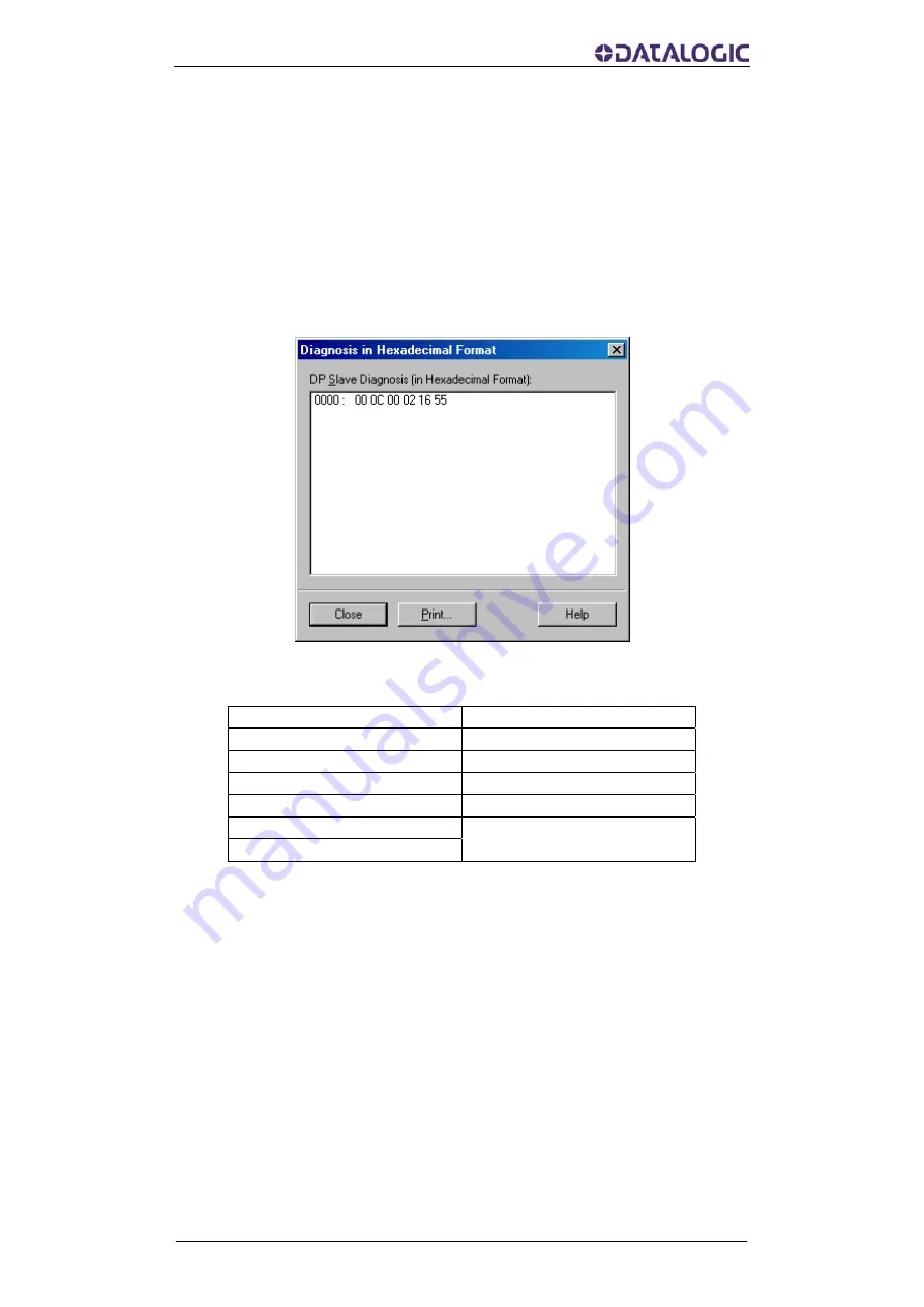 Datalogic AMT58-PB Series Instruction Manual Download Page 46