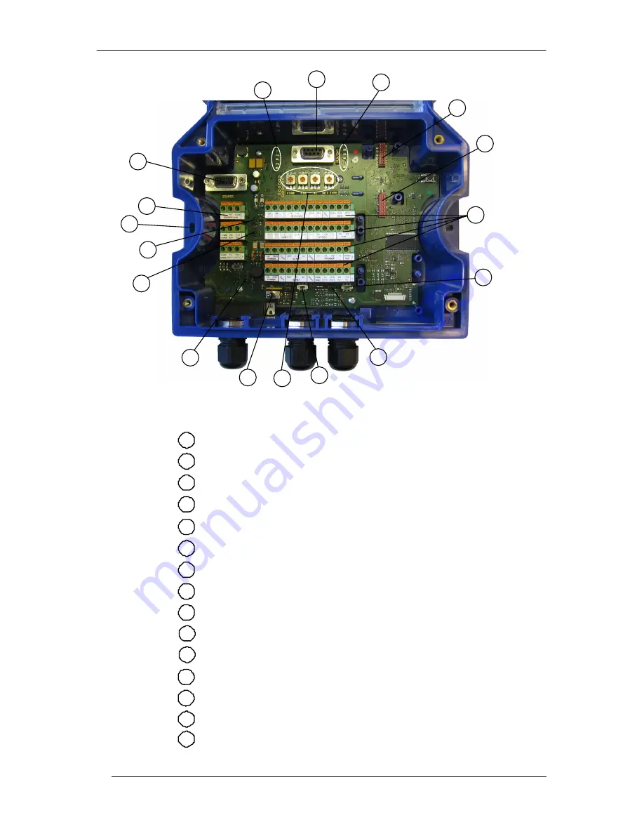 Datalogic CBX800 Installation Manual Download Page 2