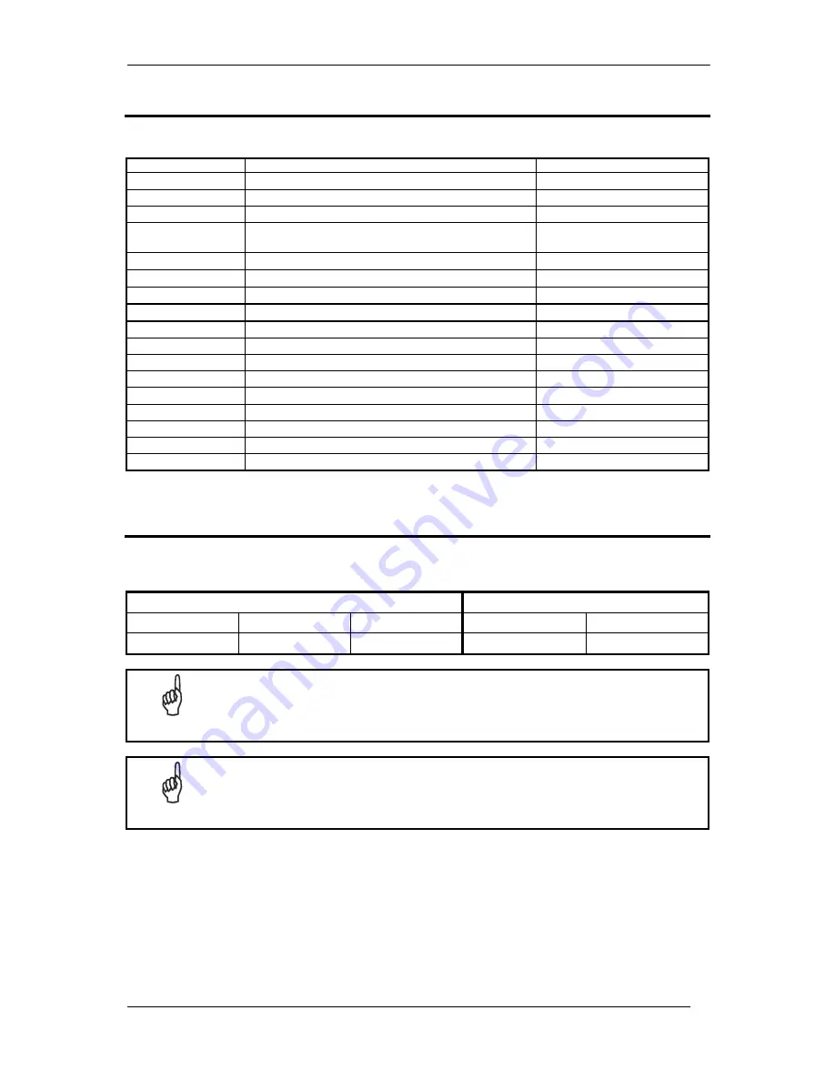 Datalogic CBX800 Installation Manual Download Page 5