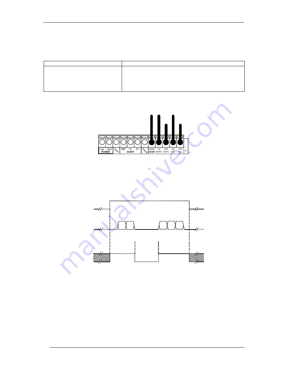 Datalogic CBX800 Installation Manual Download Page 16