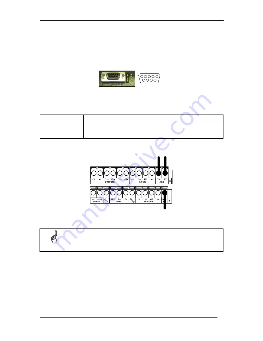 Datalogic CBX800 Installation Manual Download Page 19