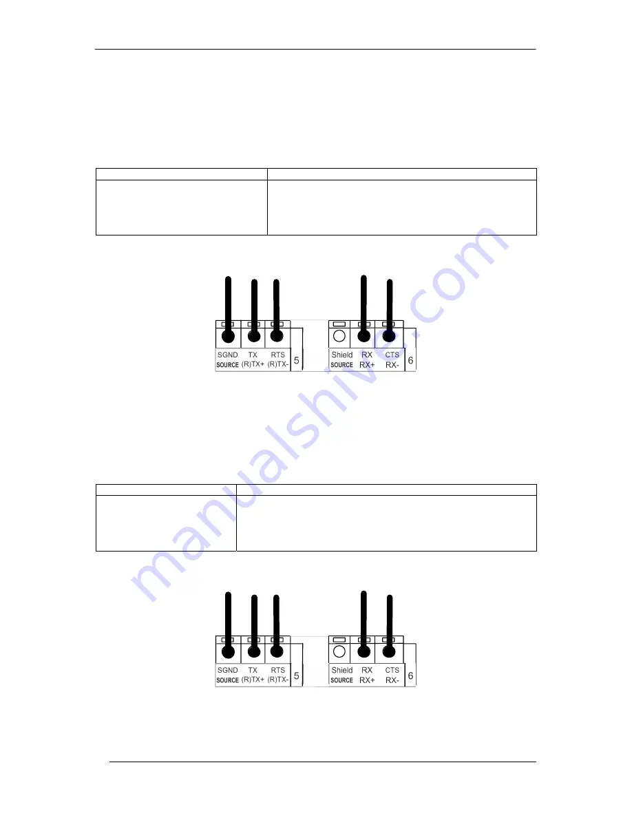 Datalogic CBX800 Installation Manual Download Page 20