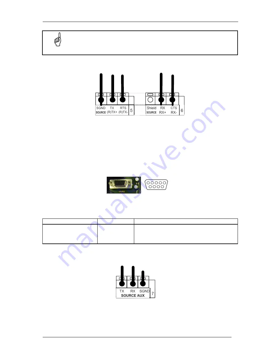 Datalogic CBX800 Installation Manual Download Page 21