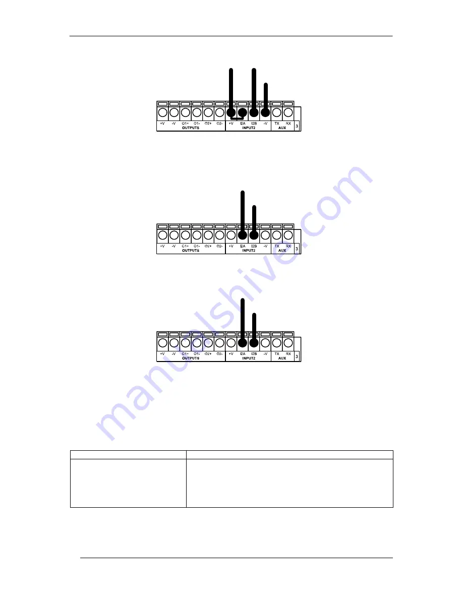 Datalogic CBX800 Installation Manual Download Page 24