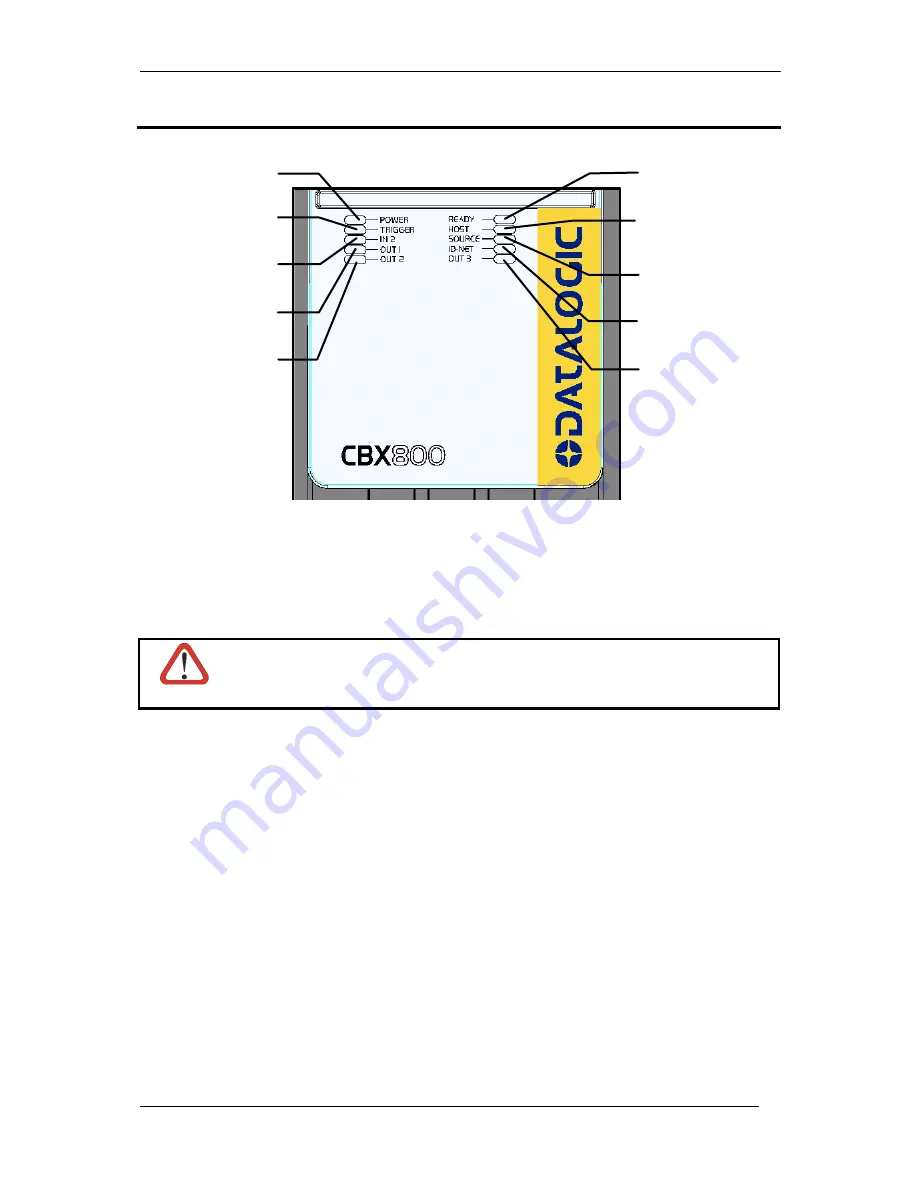 Datalogic CBX800 Installation Manual Download Page 27