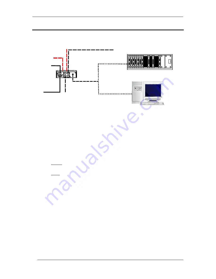 Datalogic CBX800 Installation Manual Download Page 28