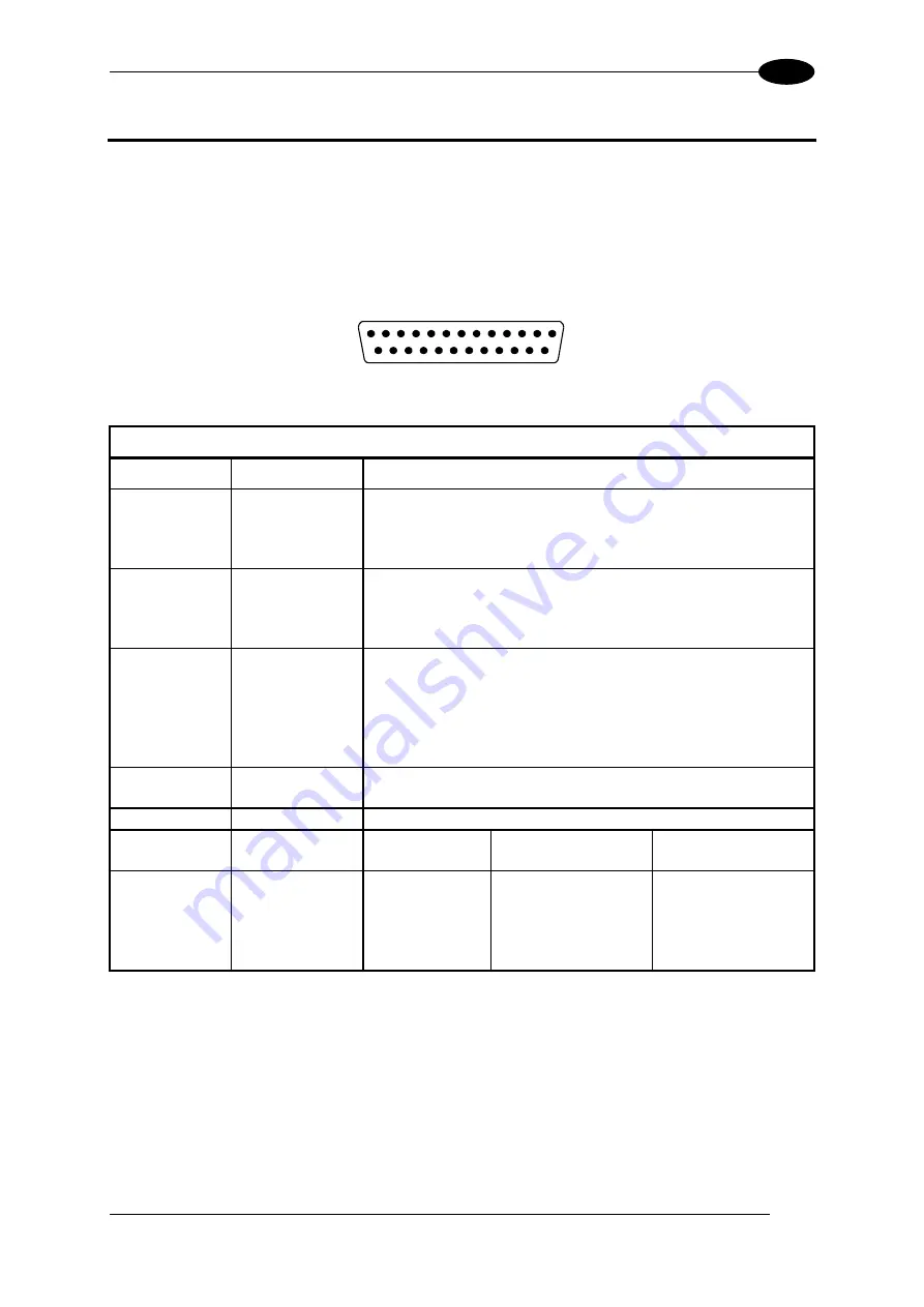 Datalogic Compact 2D Reader Matrix-2000 Reference Manual Download Page 53