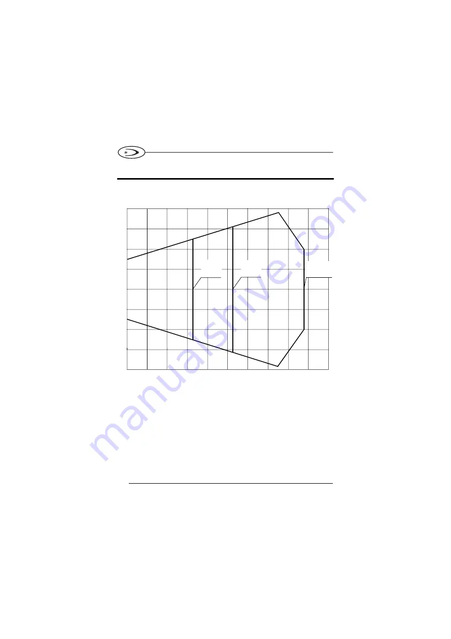 Datalogic DIAMOND D531 Скачать руководство пользователя страница 28