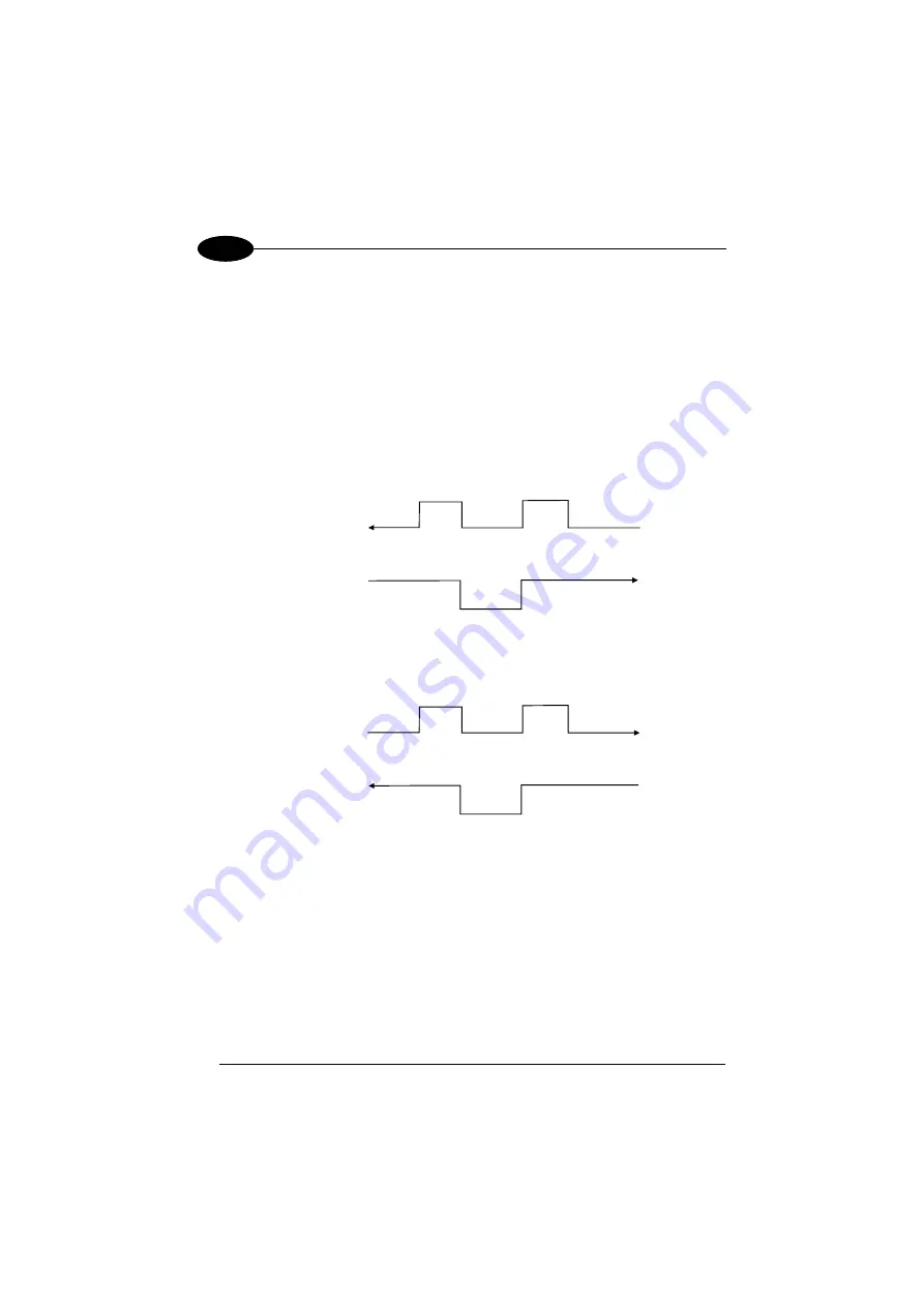 Datalogic DL Cordless Card Reference Manual Download Page 34