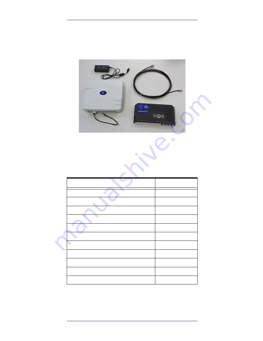 Datalogic DLR-PR001 Series Quick Reference Manual Download Page 13