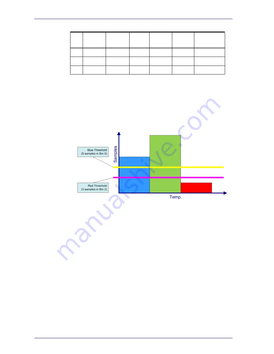 Datalogic DLR-TL001 Product Reference Manual Download Page 12