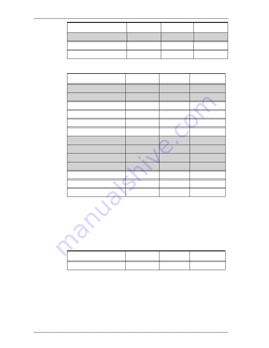 Datalogic DLR-TL001 Product Reference Manual Download Page 18