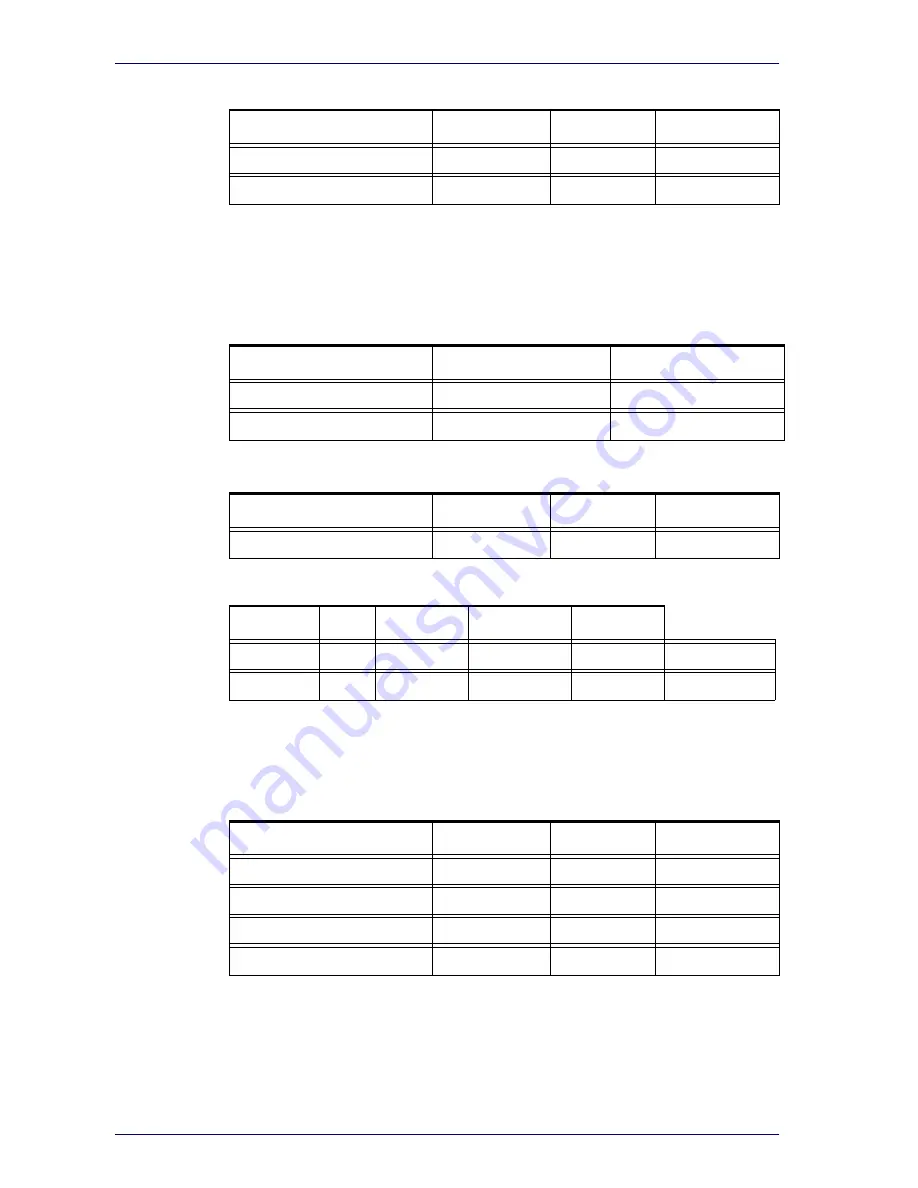 Datalogic DLR-TL001 Product Reference Manual Download Page 26