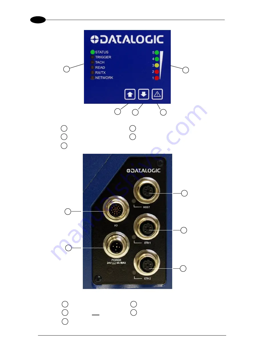 Datalogic DM3610 Reference Manual Download Page 14