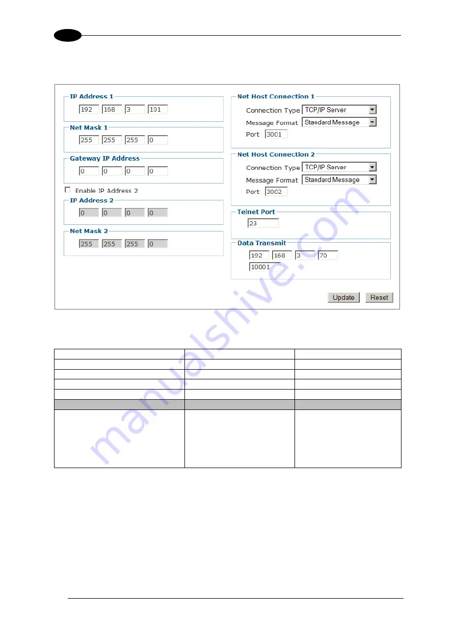 Datalogic DM3610 Reference Manual Download Page 38