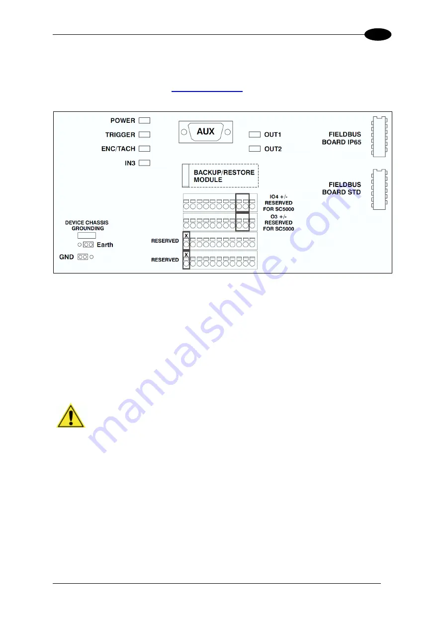 Datalogic DM3610 Reference Manual Download Page 51