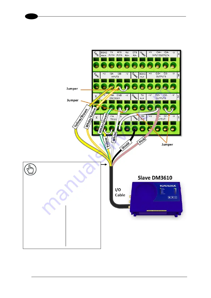 Datalogic DM3610 Reference Manual Download Page 58