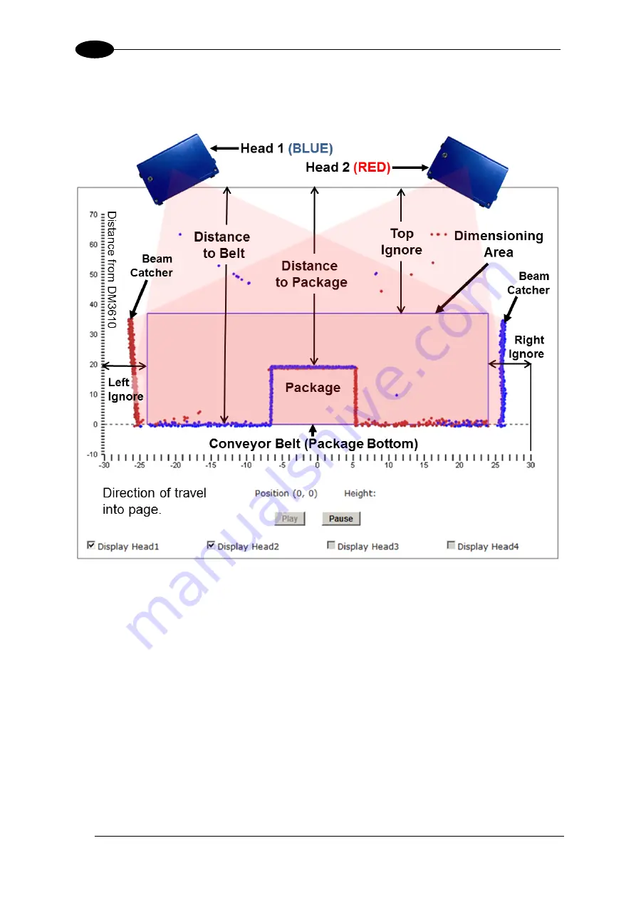 Datalogic DM3610 Reference Manual Download Page 110