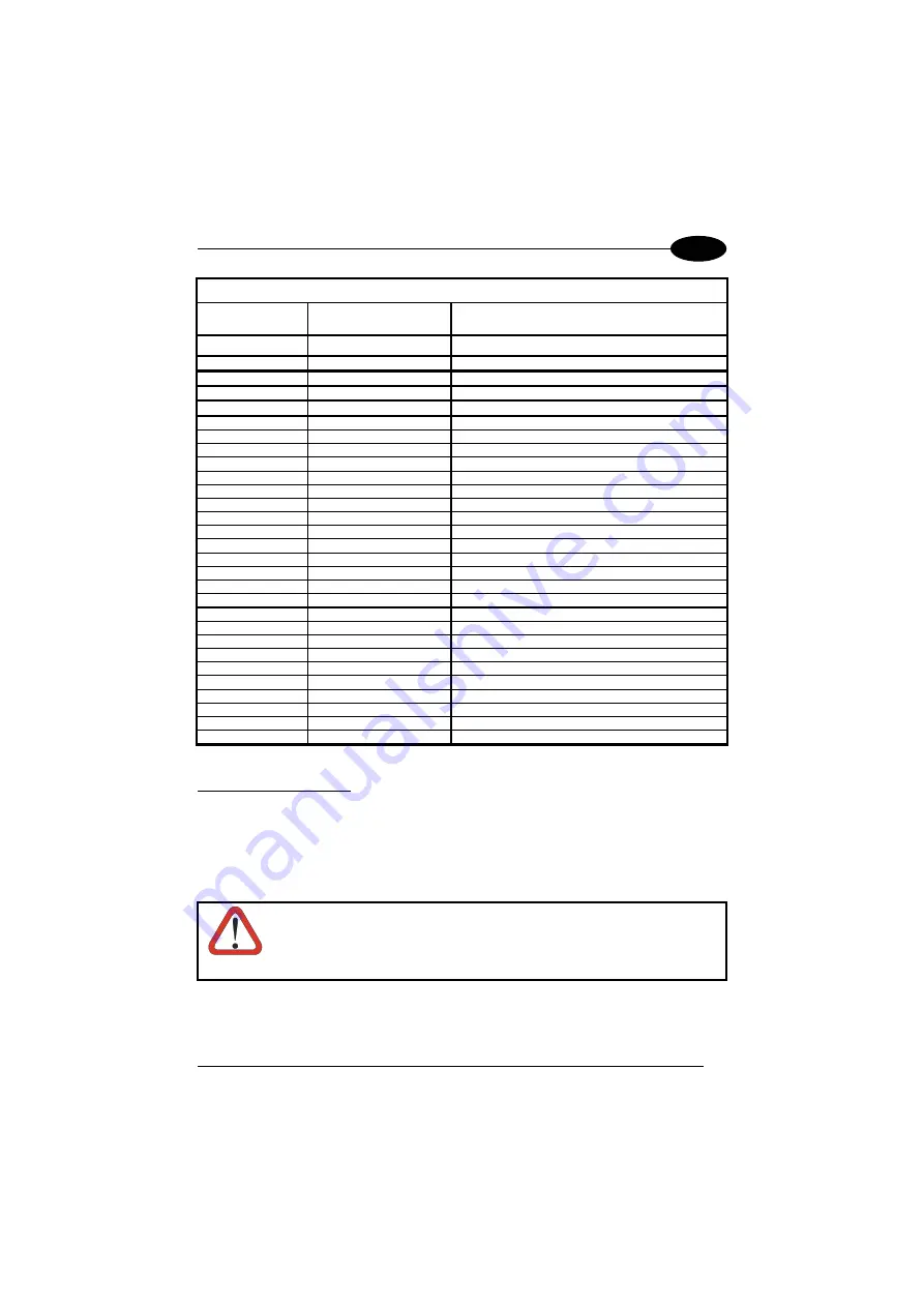 Datalogic Dragon Reference Manual Download Page 159