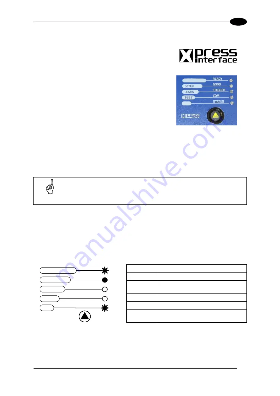 Datalogic DS2100N Reference Manual Download Page 29