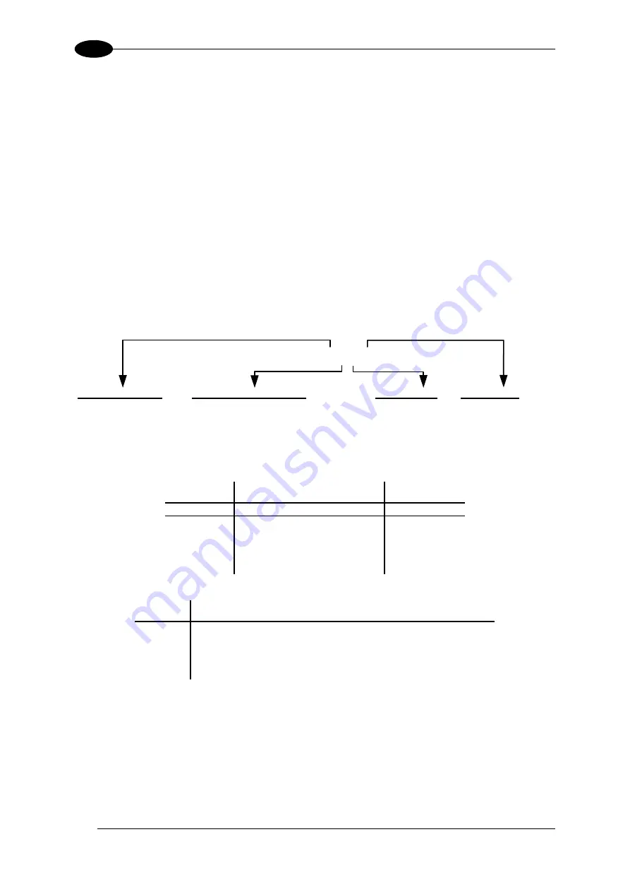 Datalogic DS2100N Reference Manual Download Page 32